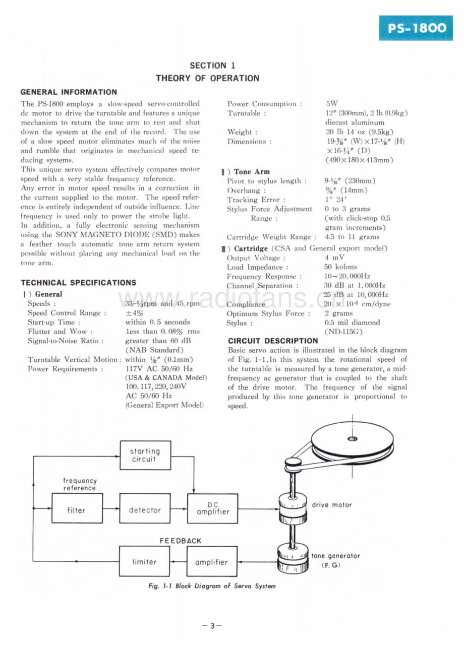 Sony-PS-1800-Service-Manual电路原理图.pdf_第3页