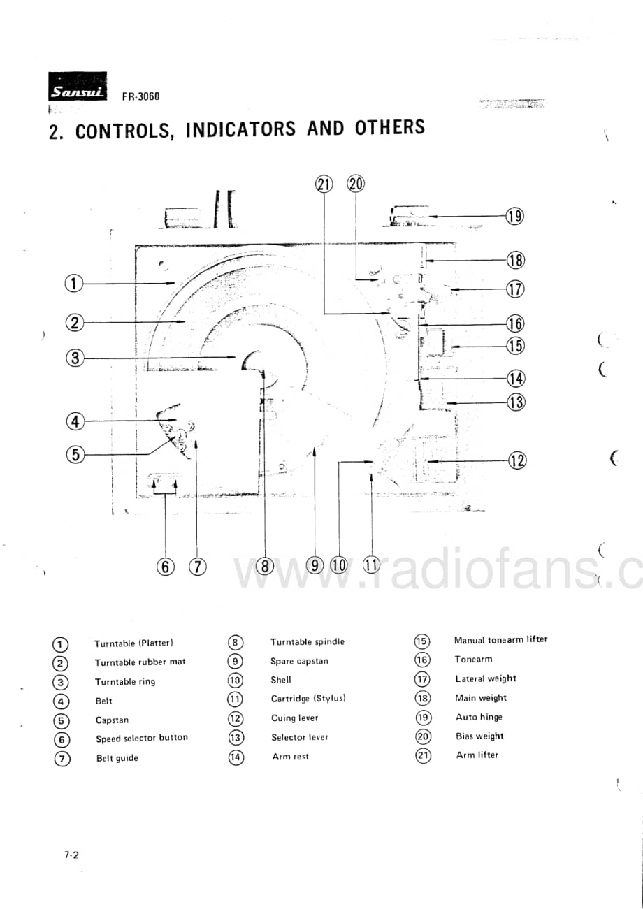 Sansui-SR-2050-Service-Manual电路原理图.pdf_第3页