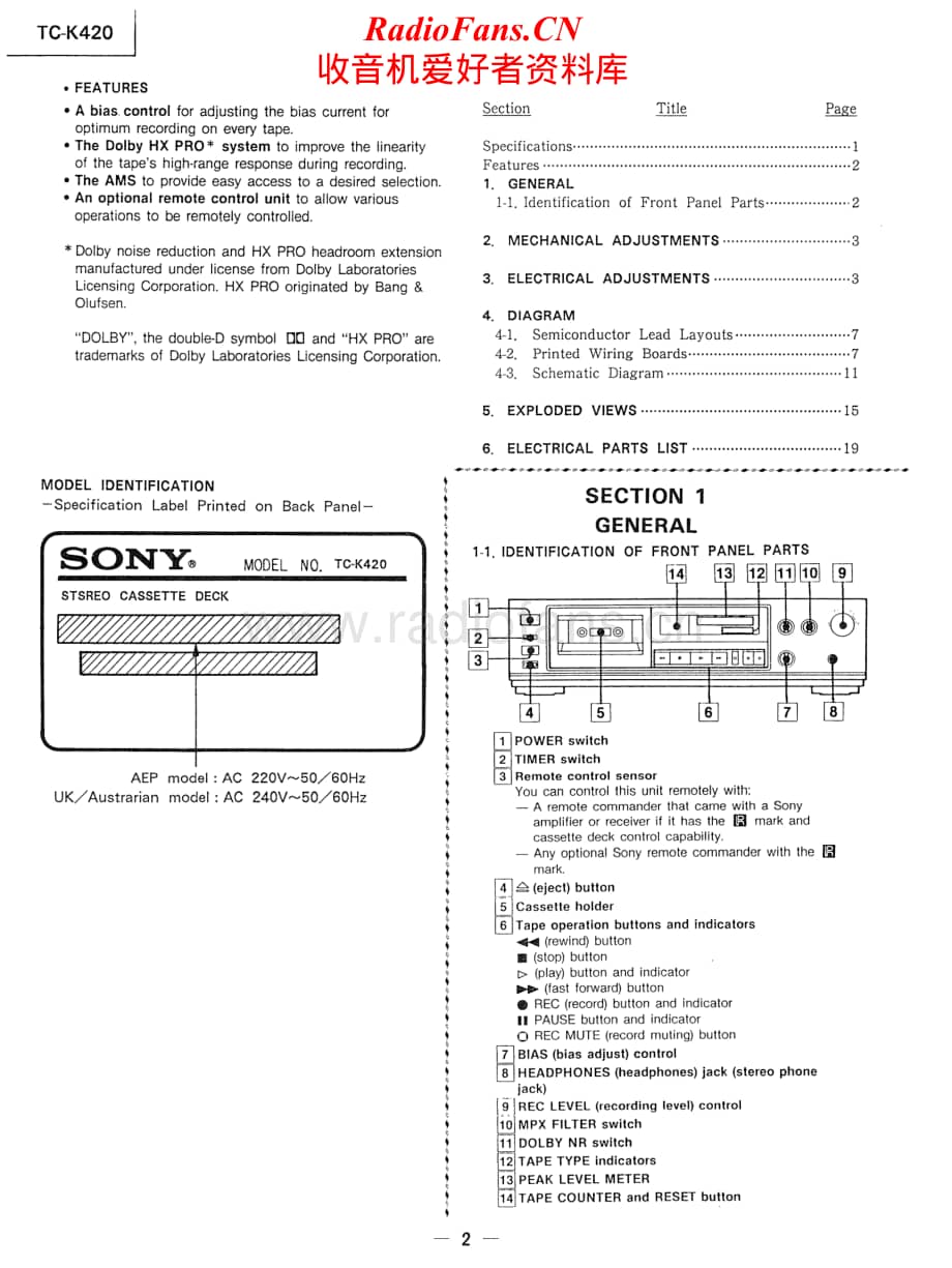 Sony-TC-K420-Service-Manual电路原理图.pdf_第2页