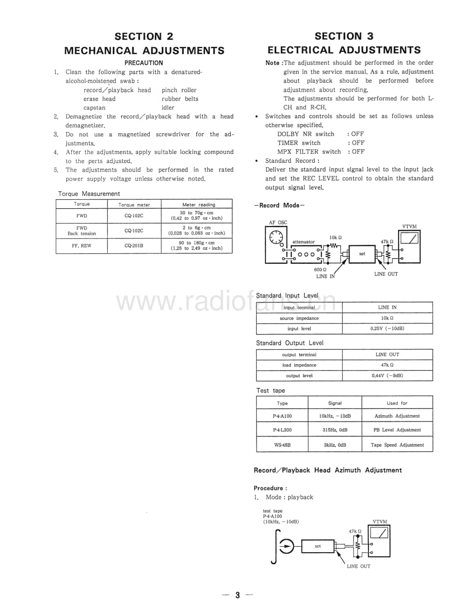 Sony-TC-K420-Service-Manual电路原理图.pdf_第3页