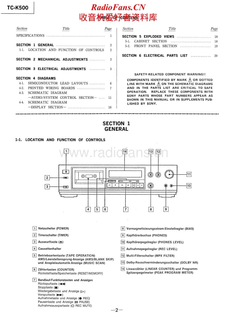 Sony-TC-K500-Service-Manual电路原理图.pdf_第2页