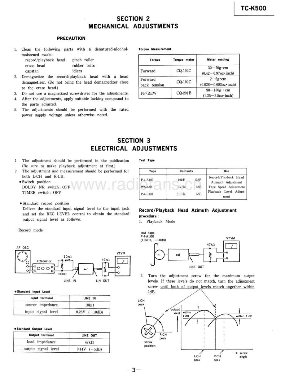 Sony-TC-K500-Service-Manual电路原理图.pdf_第3页