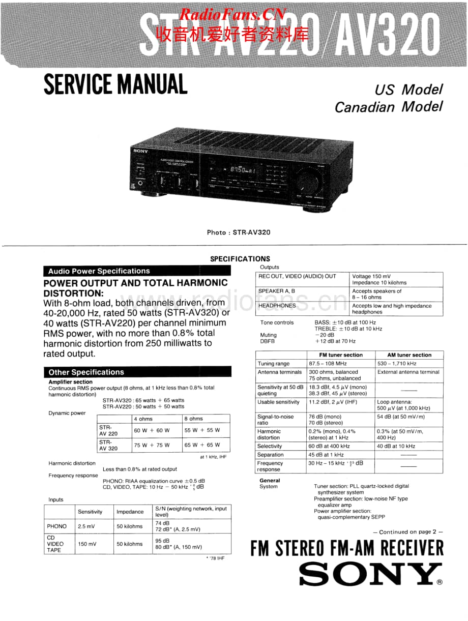 Sony-STR-AV320-Service-Manual电路原理图.pdf_第1页