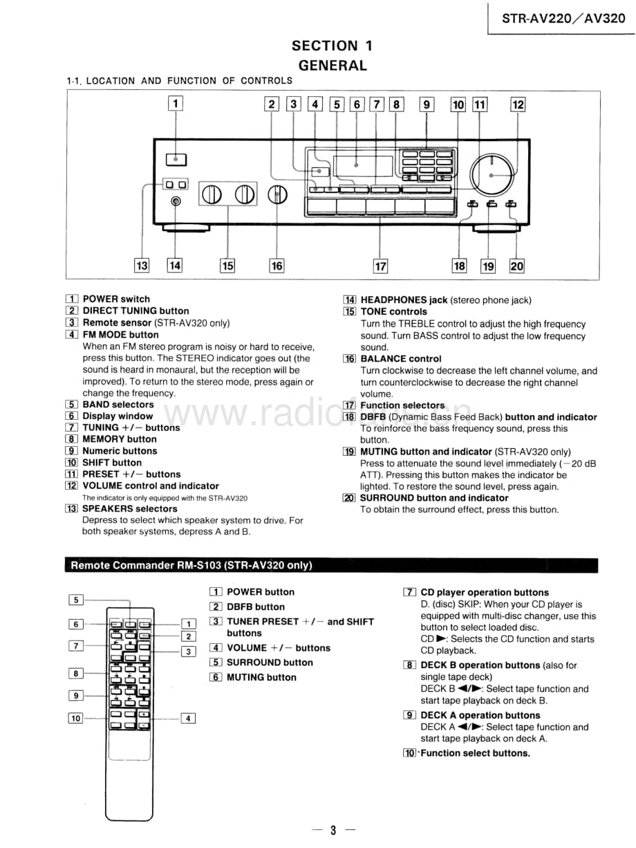 Sony-STR-AV320-Service-Manual电路原理图.pdf_第3页
