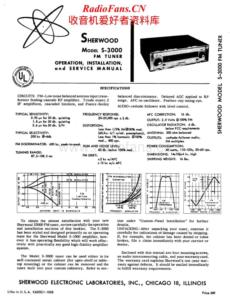 Sherwood-S-3000-Schematic电路原理图.pdf_第1页