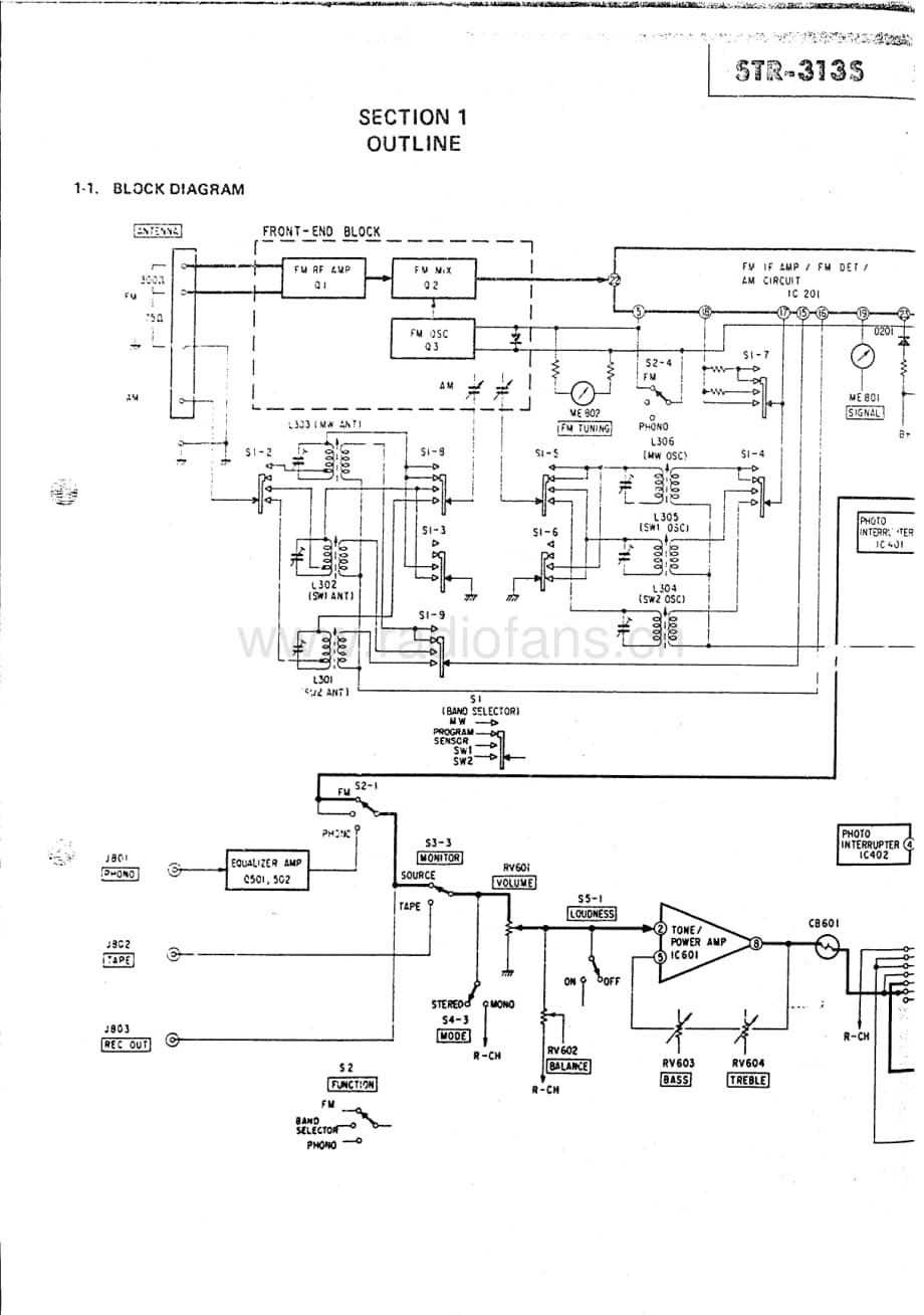 Sony-STR-313-S-Service-Manual电路原理图.pdf_第3页