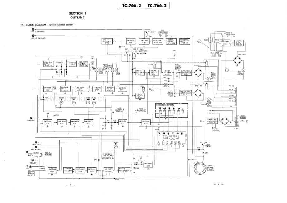 Sony-TC-766-2-Service-Manual电路原理图.pdf_第3页