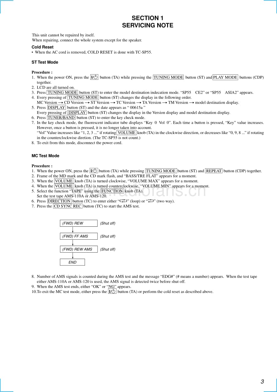 Sony-TC-SP55-Service-Manual电路原理图.pdf_第3页
