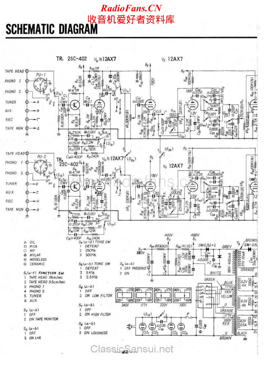 Sansui-AU-111-Schematic电路原理图.pdf_第1页