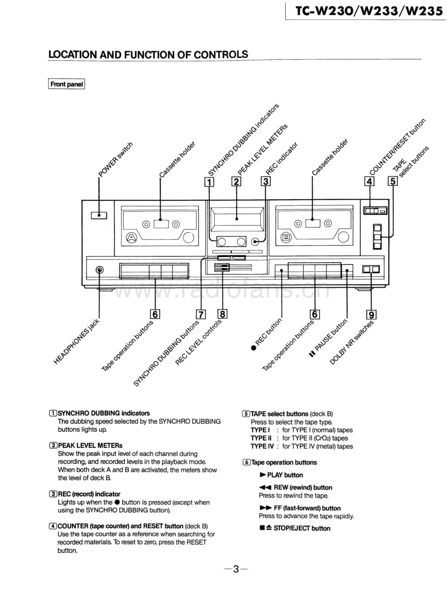 Sony-TC-W235-Service-Manual电路原理图.pdf_第3页