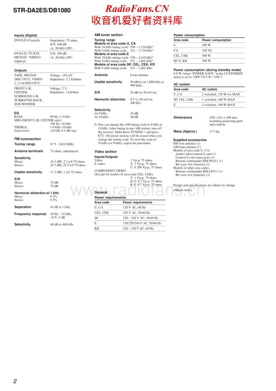 Sony-STR-DA2ES-Service-Manual电路原理图.pdf_第2页