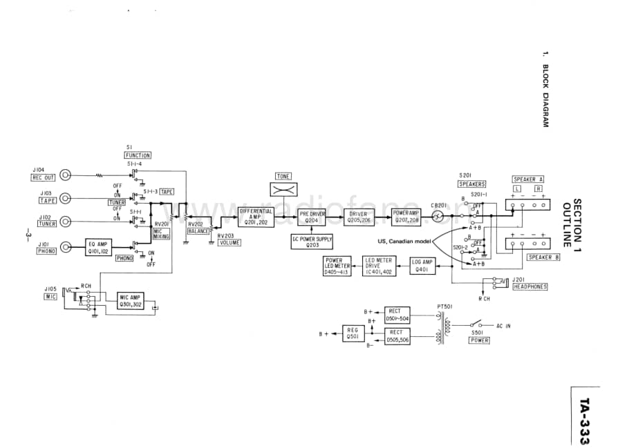 Sony-TA-333-Service-Manual电路原理图.pdf_第3页