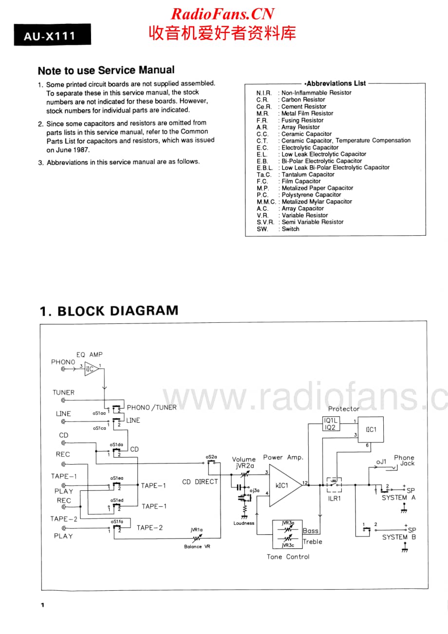 Sansui-AUX-111-Service-Manual电路原理图.pdf_第2页
