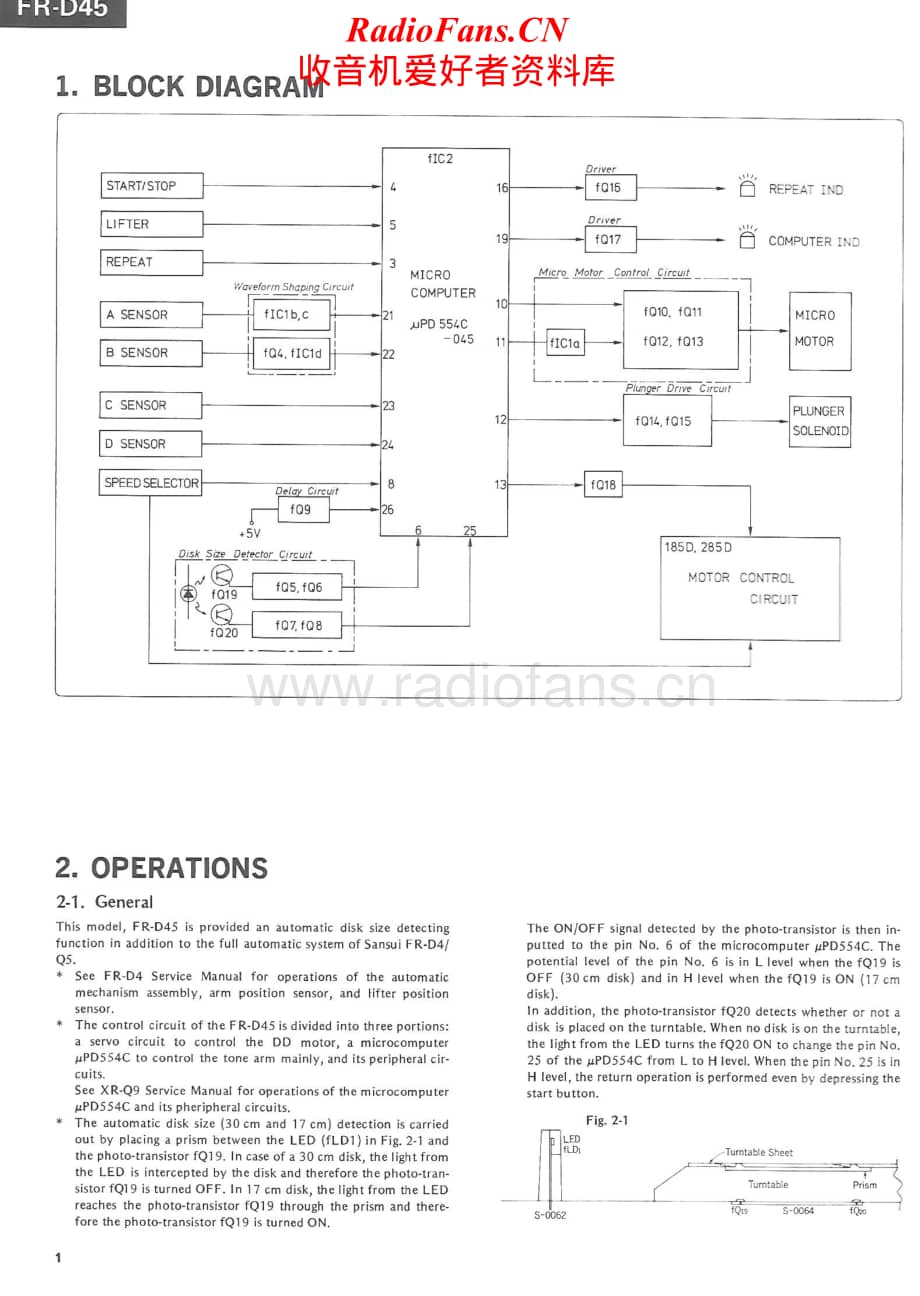 Sansui-FR-D45-Service-Manual电路原理图.pdf_第2页