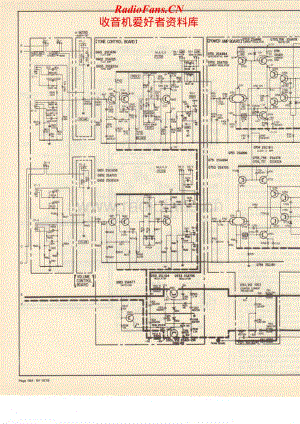Sony-STR-6800-Schematic电路原理图.pdf