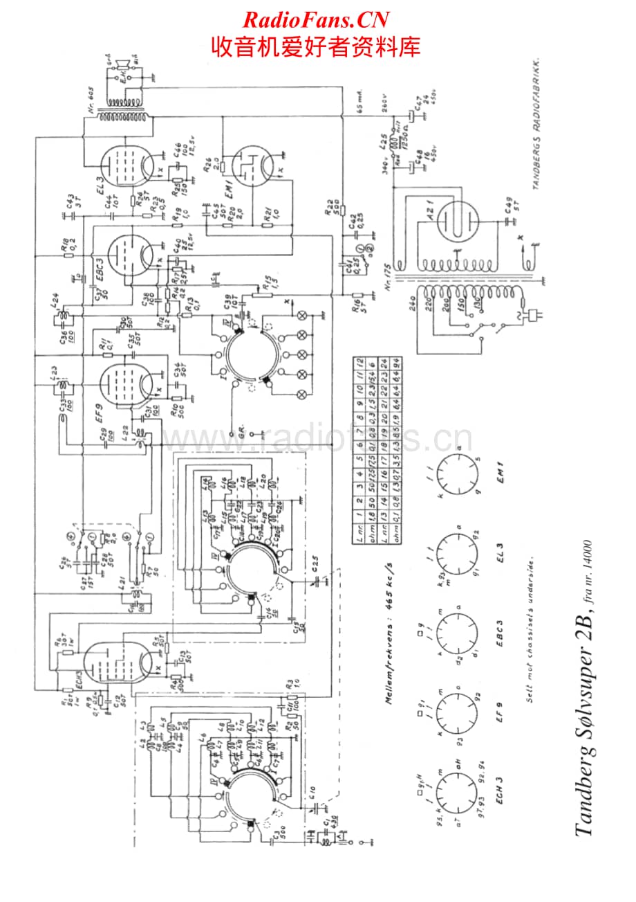 Tandberg-Solvsuper-2-B-Schematic电路原理图.pdf_第2页