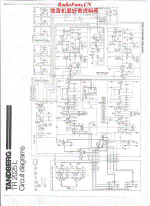 Tandberg-TR-2025-L-Schematic电路原理图.pdf