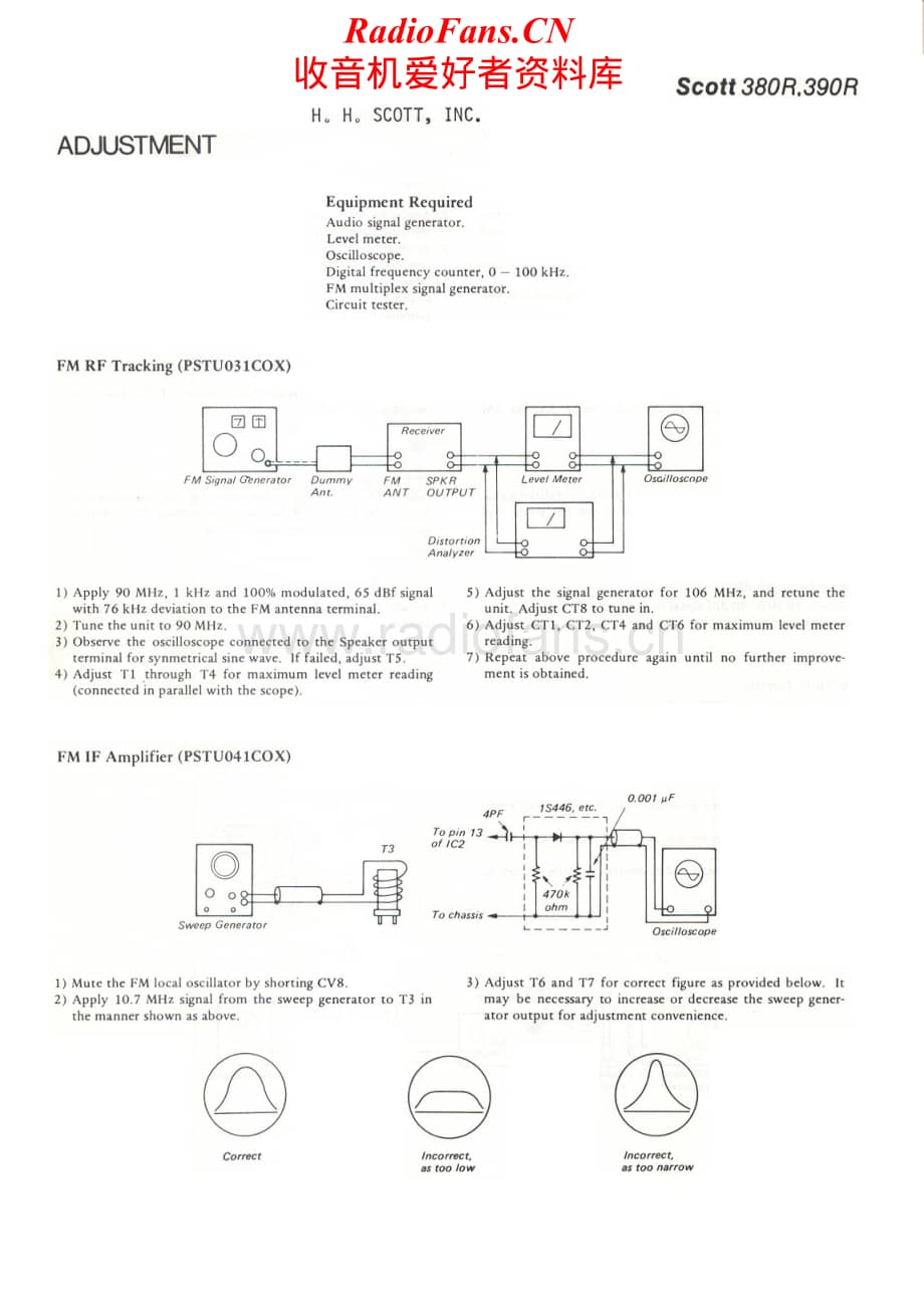 Scott-380R-390R-Service-Manual电路原理图.pdf_第1页