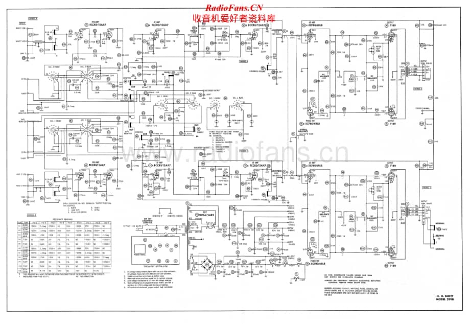Scott-299B-Schematic电路原理图.pdf_第1页