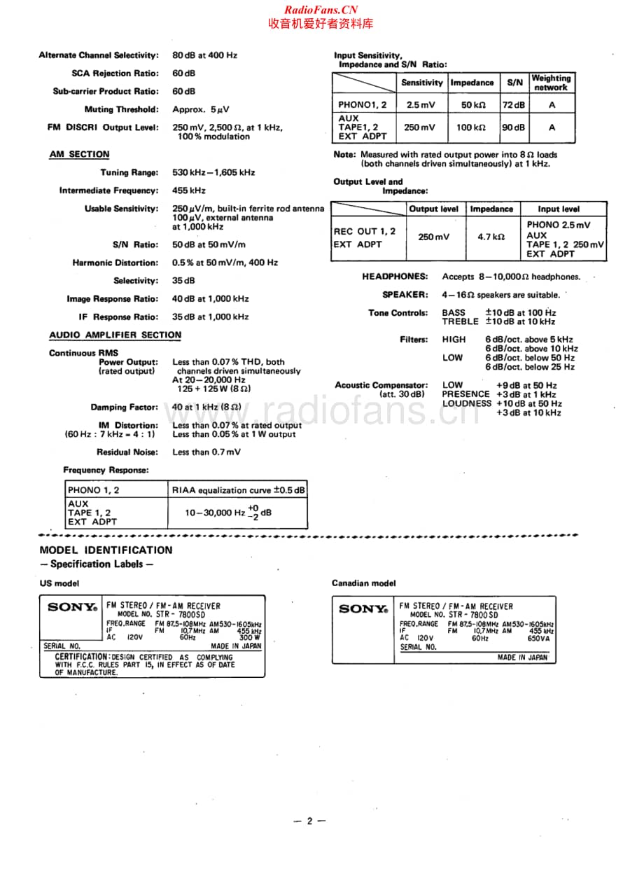 Sony-STR-7800-SD-Service-Manual电路原理图.pdf_第2页