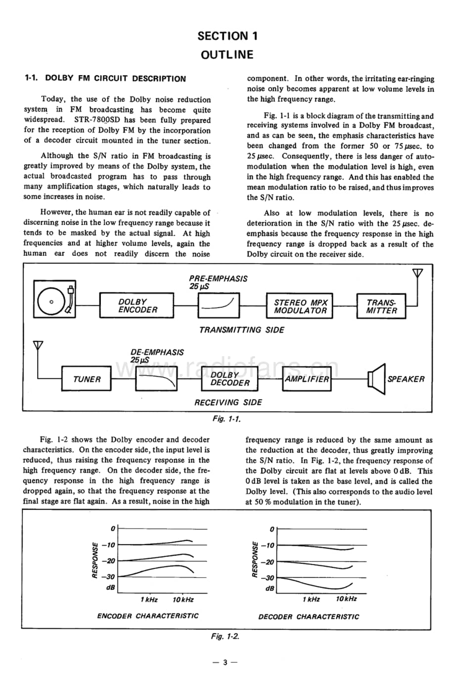 Sony-STR-7800-SD-Service-Manual电路原理图.pdf_第3页