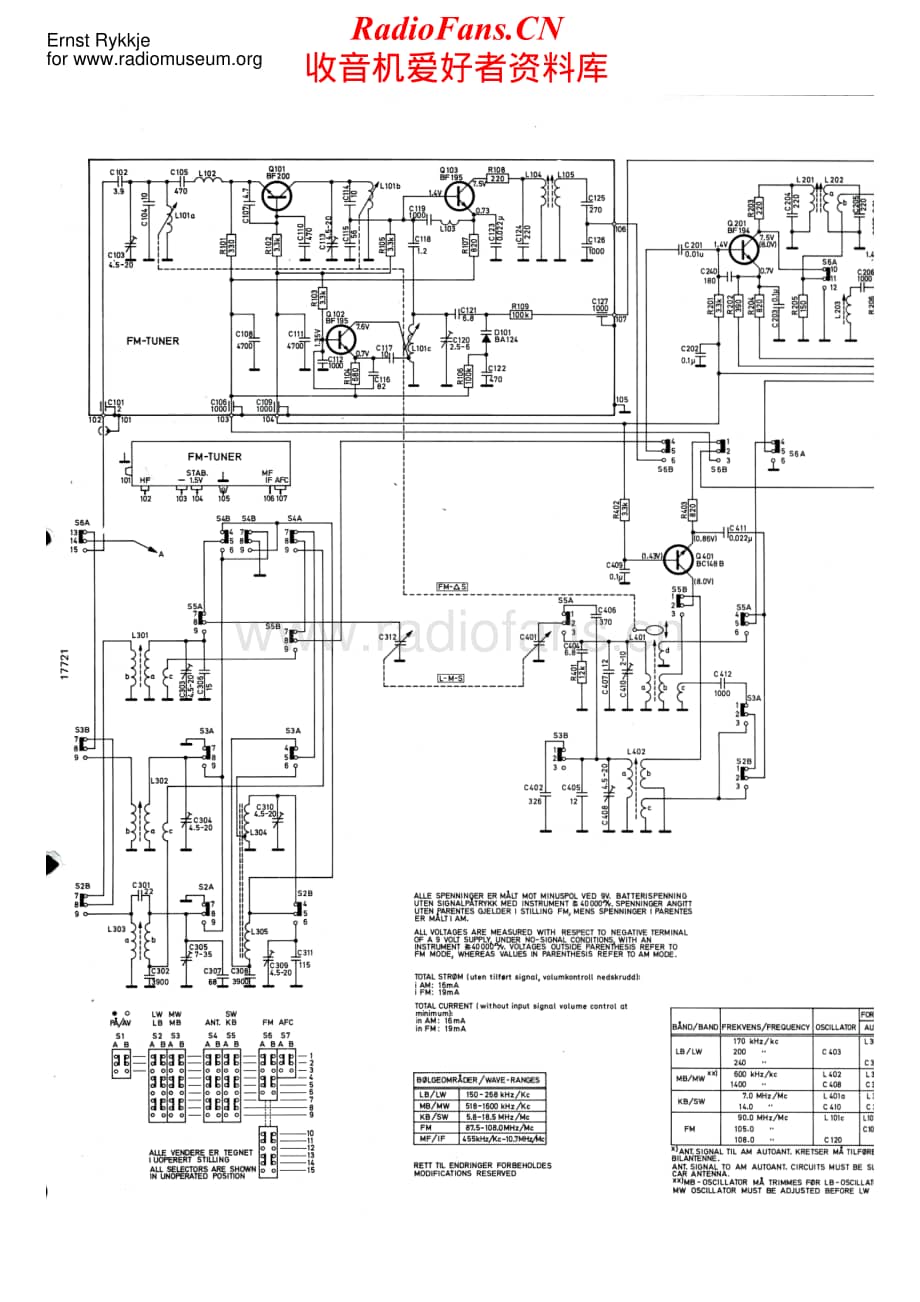 Tandberg-TP-43-Schematic-2电路原理图.pdf_第1页
