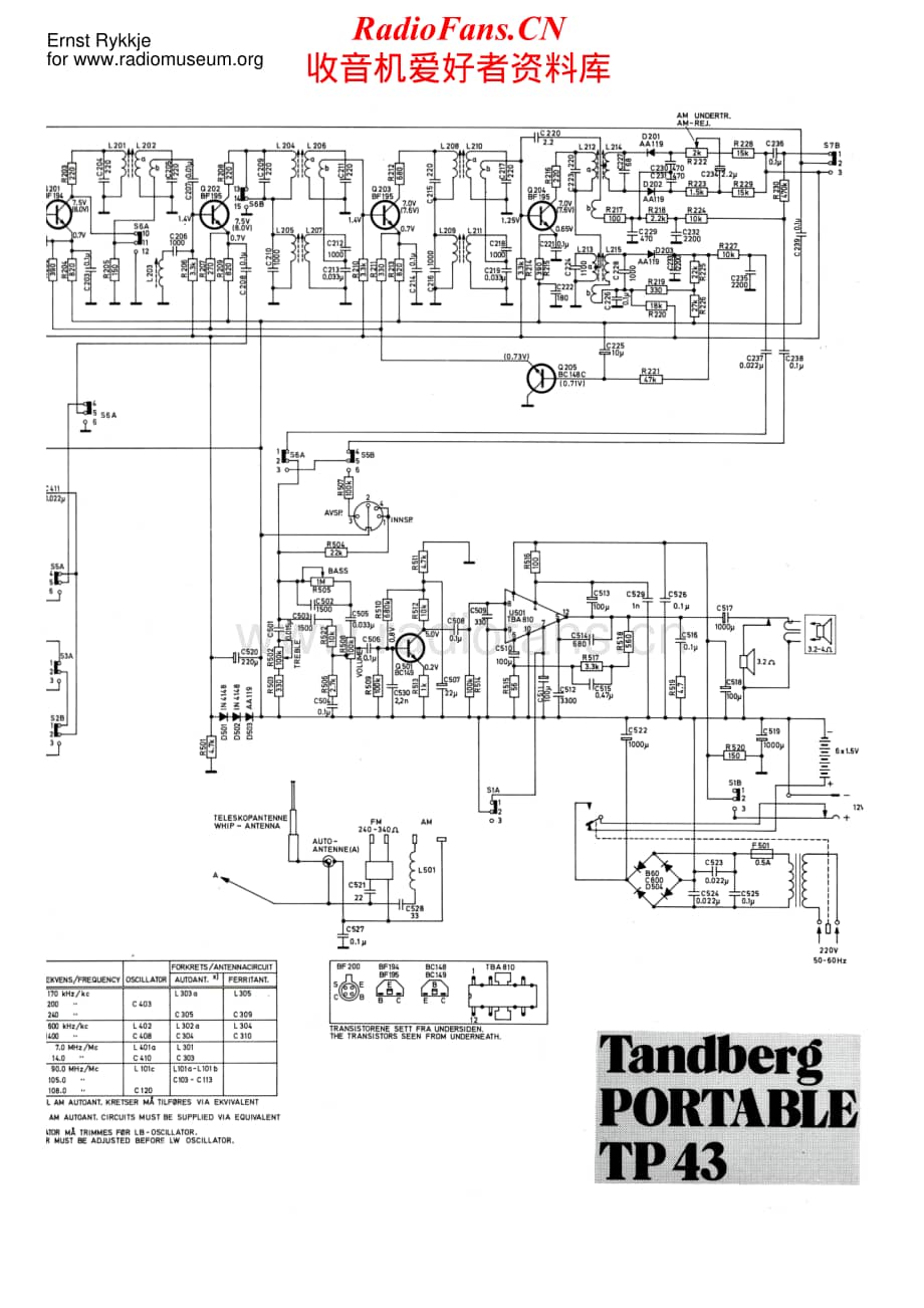 Tandberg-TP-43-Schematic-2电路原理图.pdf_第2页