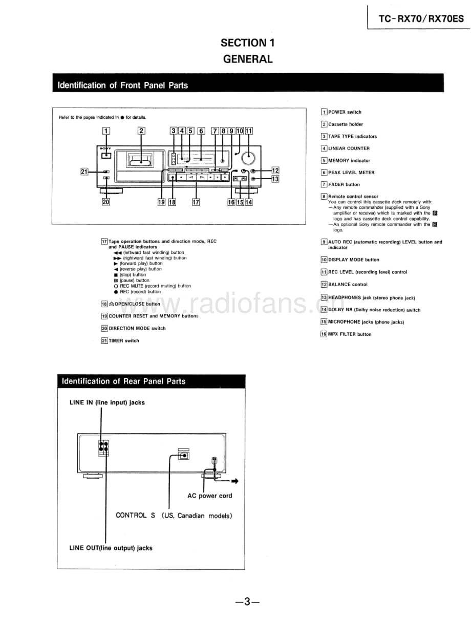 Sony-TC-RX70ES-Service-Manual电路原理图.pdf_第3页