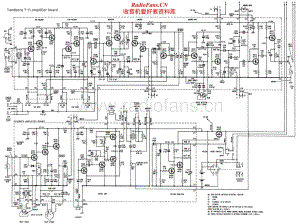 Tandberg-11-Schematic-2电路原理图.pdf