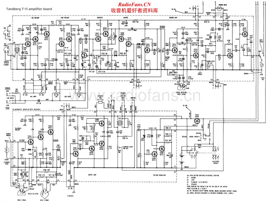 Tandberg-11-Schematic-2电路原理图.pdf_第1页