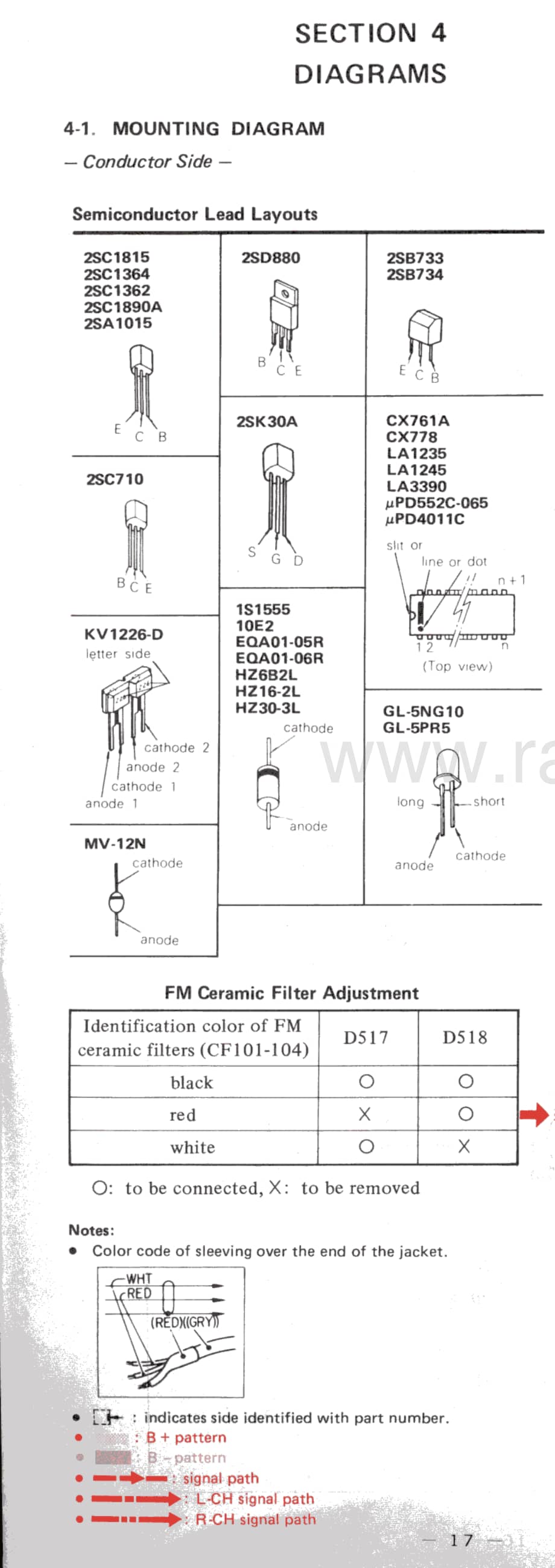 Sony-ST-JX4L-Service-Manual电路原理图.pdf_第3页