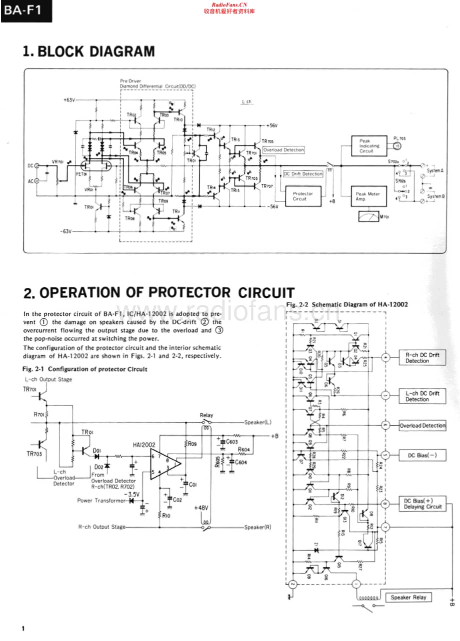 Sansui-BAF-1-Service-Manual电路原理图.pdf_第2页