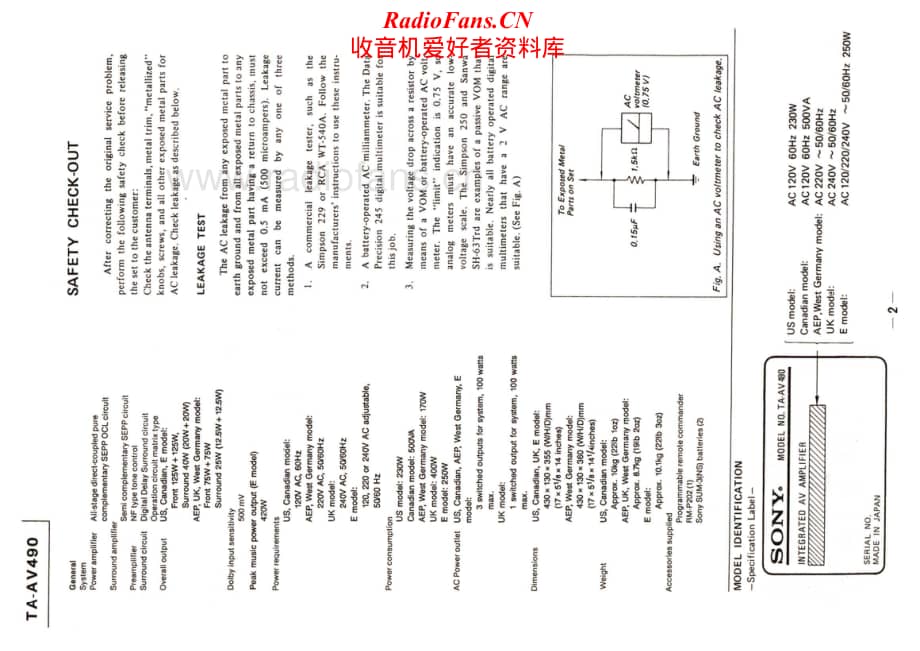 Sony-TA-AV490-Service-Manual电路原理图.pdf_第2页
