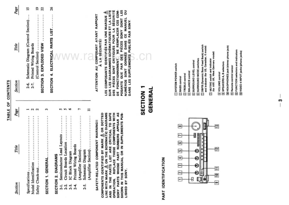 Sony-TA-AV490-Service-Manual电路原理图.pdf_第3页
