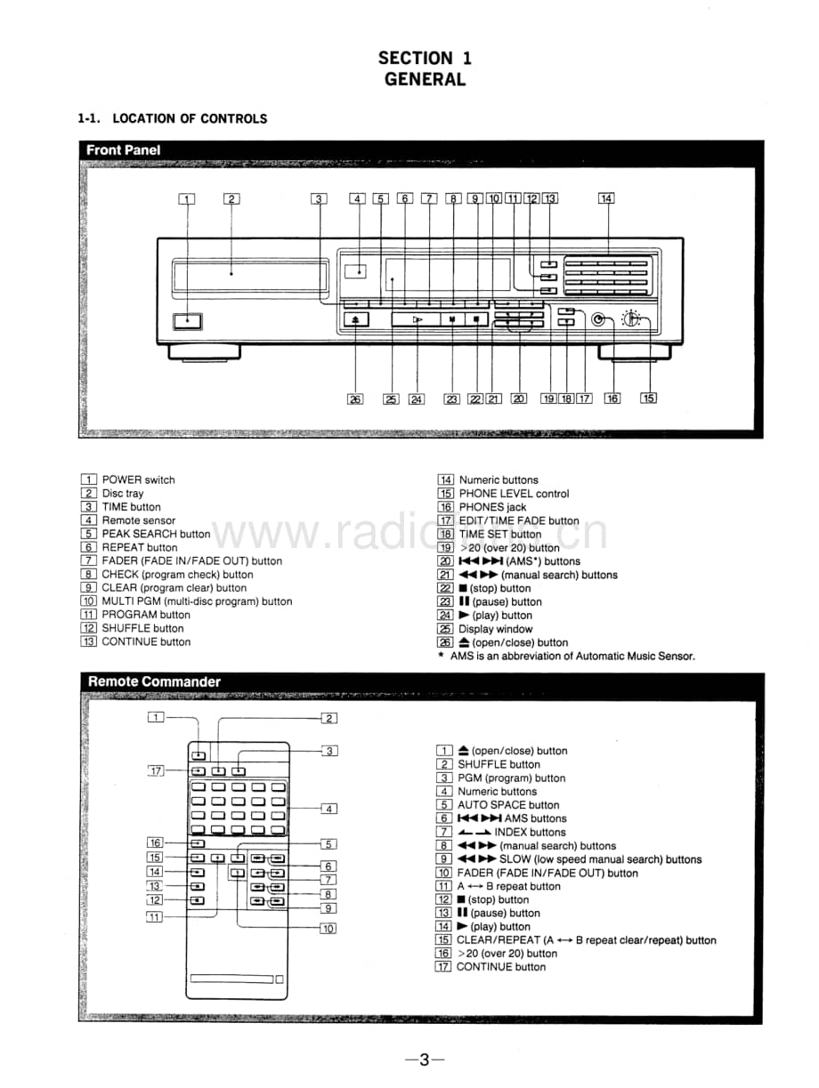 Sony-CDP-790-Service-Manual电路原理图.pdf_第3页