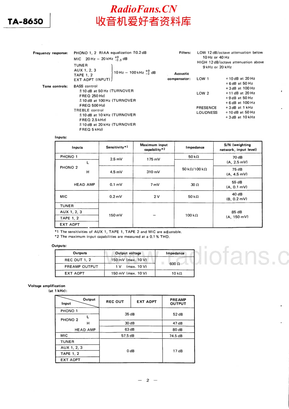 Sony-TA-8650-Service-Manual电路原理图.pdf_第2页