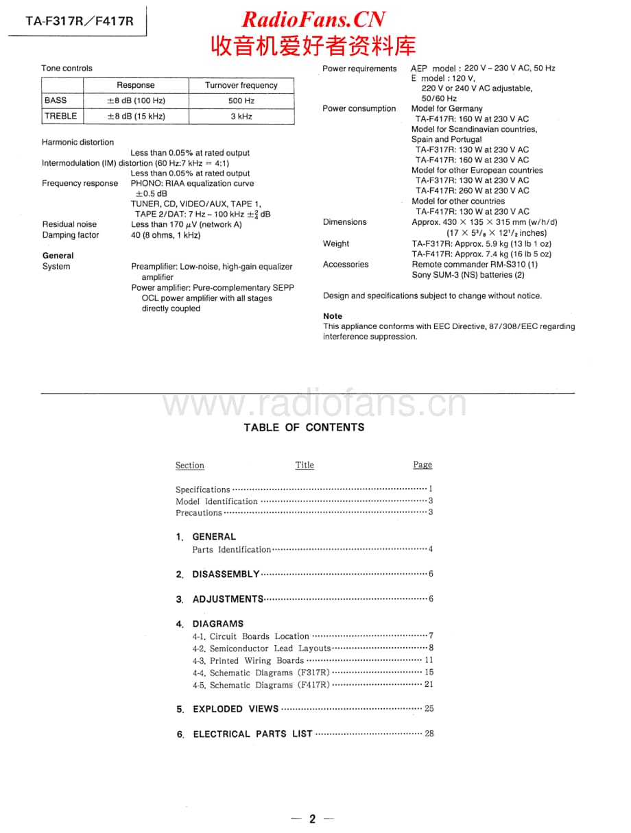 Sony-TA-F317R-Service-Manual电路原理图.pdf_第2页