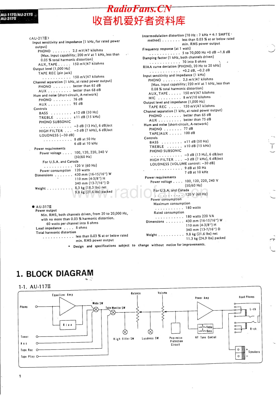 Sansui-AU-117II-AU-217II-AU-317II-Service-Manual (1)电路原理图.pdf_第2页