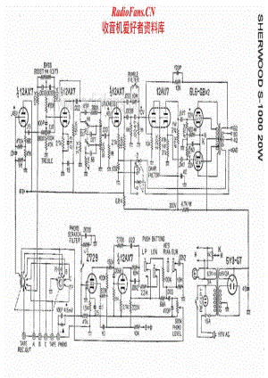 Sherwood-S-1000-Schematic电路原理图.pdf