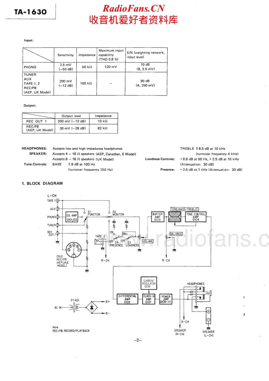 Sony-TA-1630-Service-Manual电路原理图.pdf_第2页