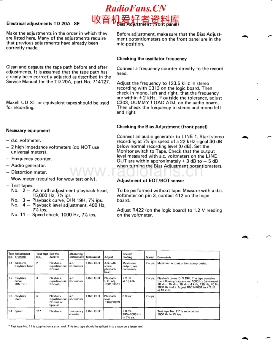Tandberg-TD-20-ASE-Service-Manual电路原理图.pdf_第2页