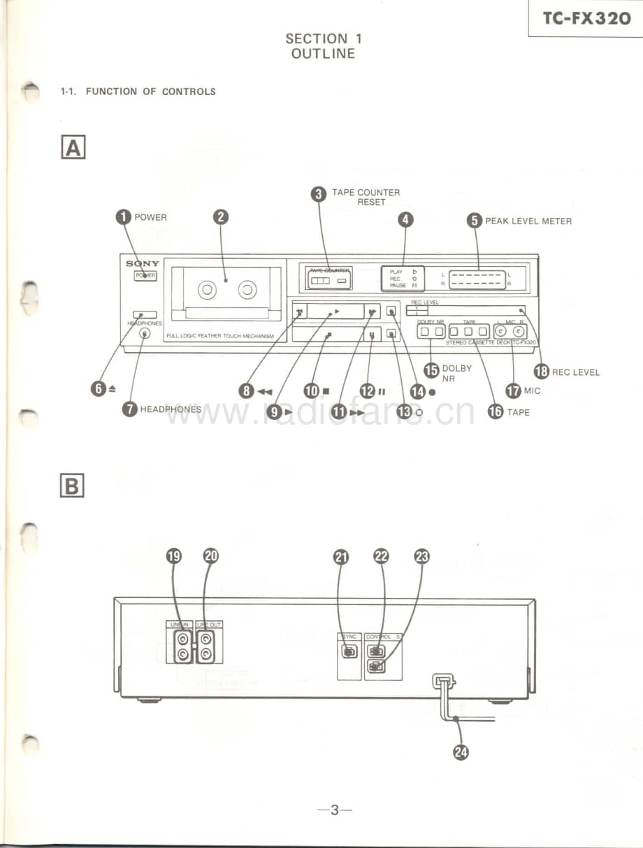 Sony-TC-FX320-Service-Manual电路原理图.pdf_第3页