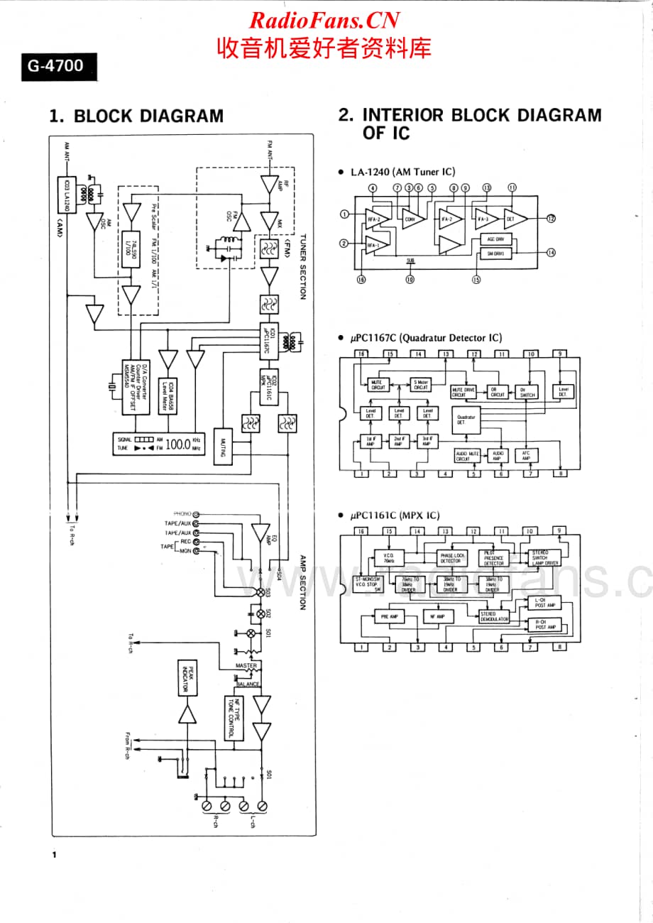 Sansui-G-4700-Service-Manual电路原理图.pdf_第2页