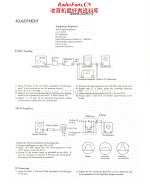 Scott-350R-Service-Manual电路原理图.pdf