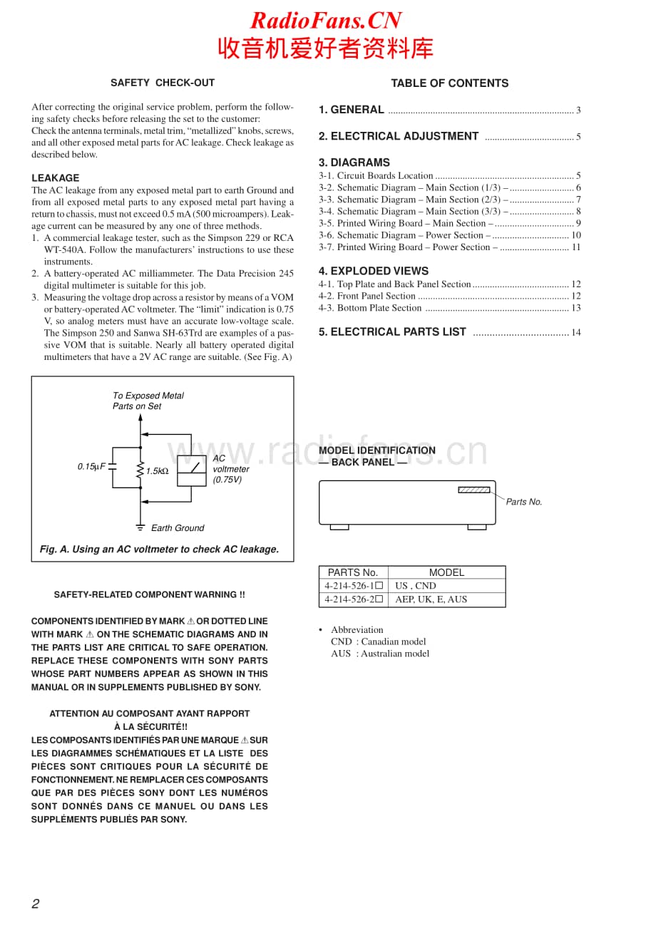 Sony-TA-E1-Service-Manual电路原理图.pdf_第2页