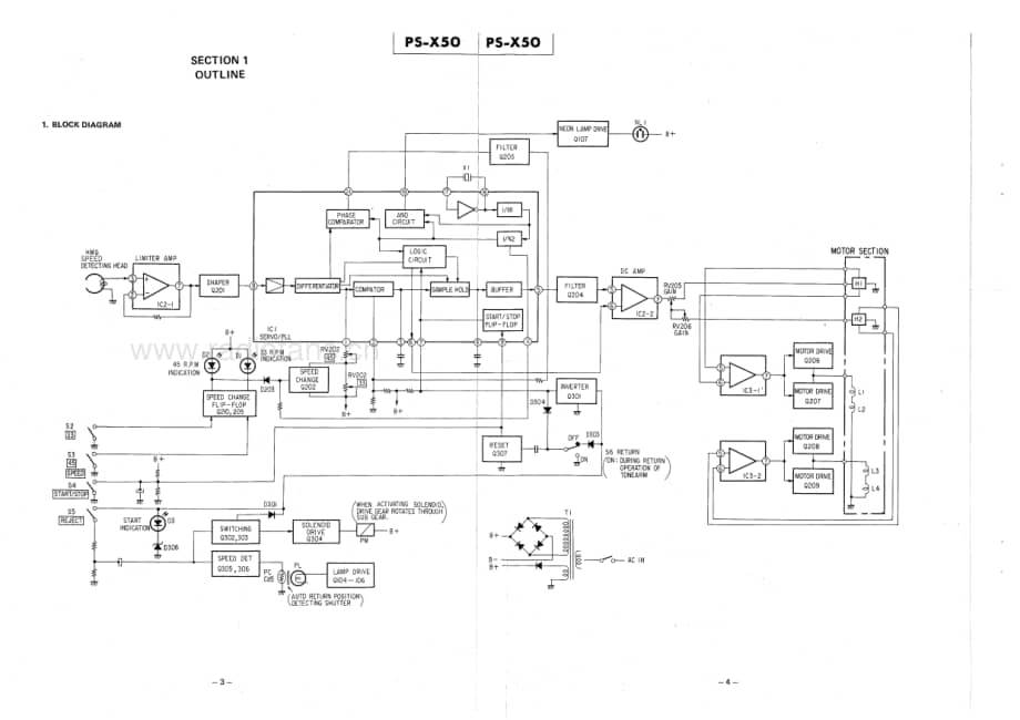 Sony-PS-X50-Service-Manual电路原理图.pdf_第3页