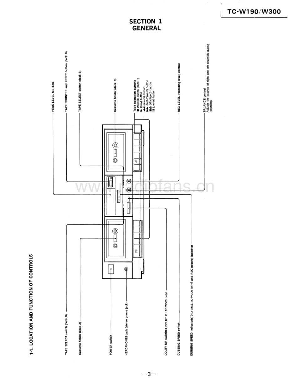 Sony-TC-W190-Service-Manual电路原理图.pdf_第3页