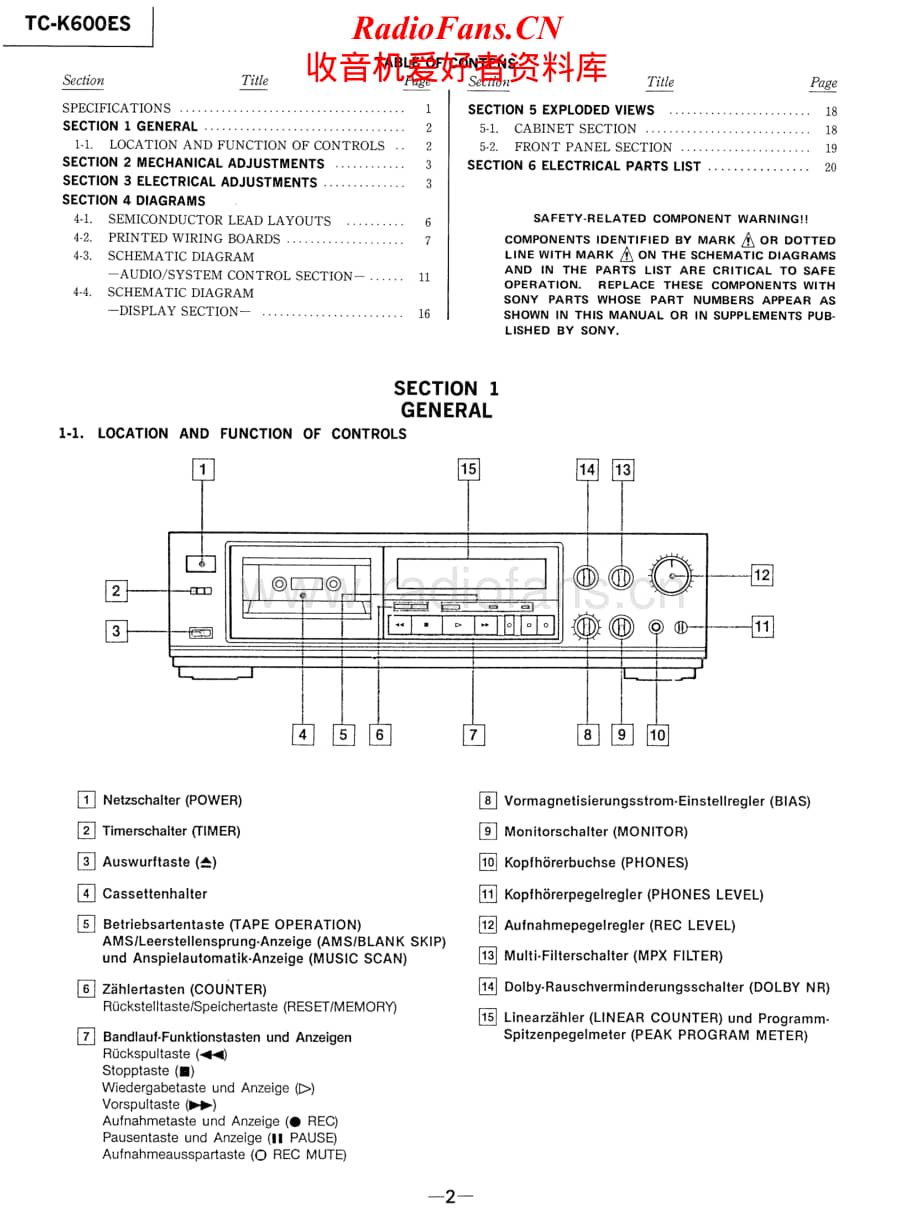 Sony-TC-K600ES-Service-Manual电路原理图.pdf_第2页