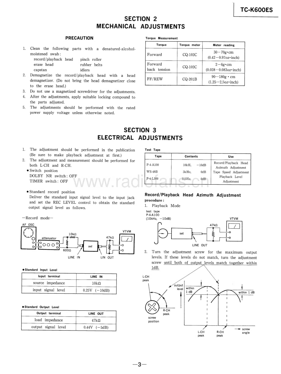 Sony-TC-K600ES-Service-Manual电路原理图.pdf_第3页