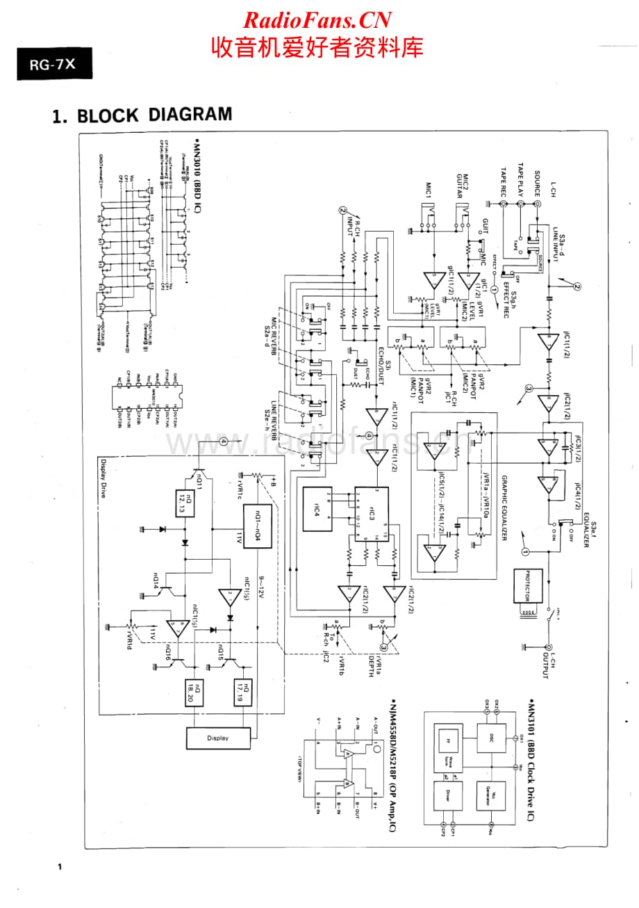 Sansui-RG-7-X-Service-Manual电路原理图.pdf_第2页